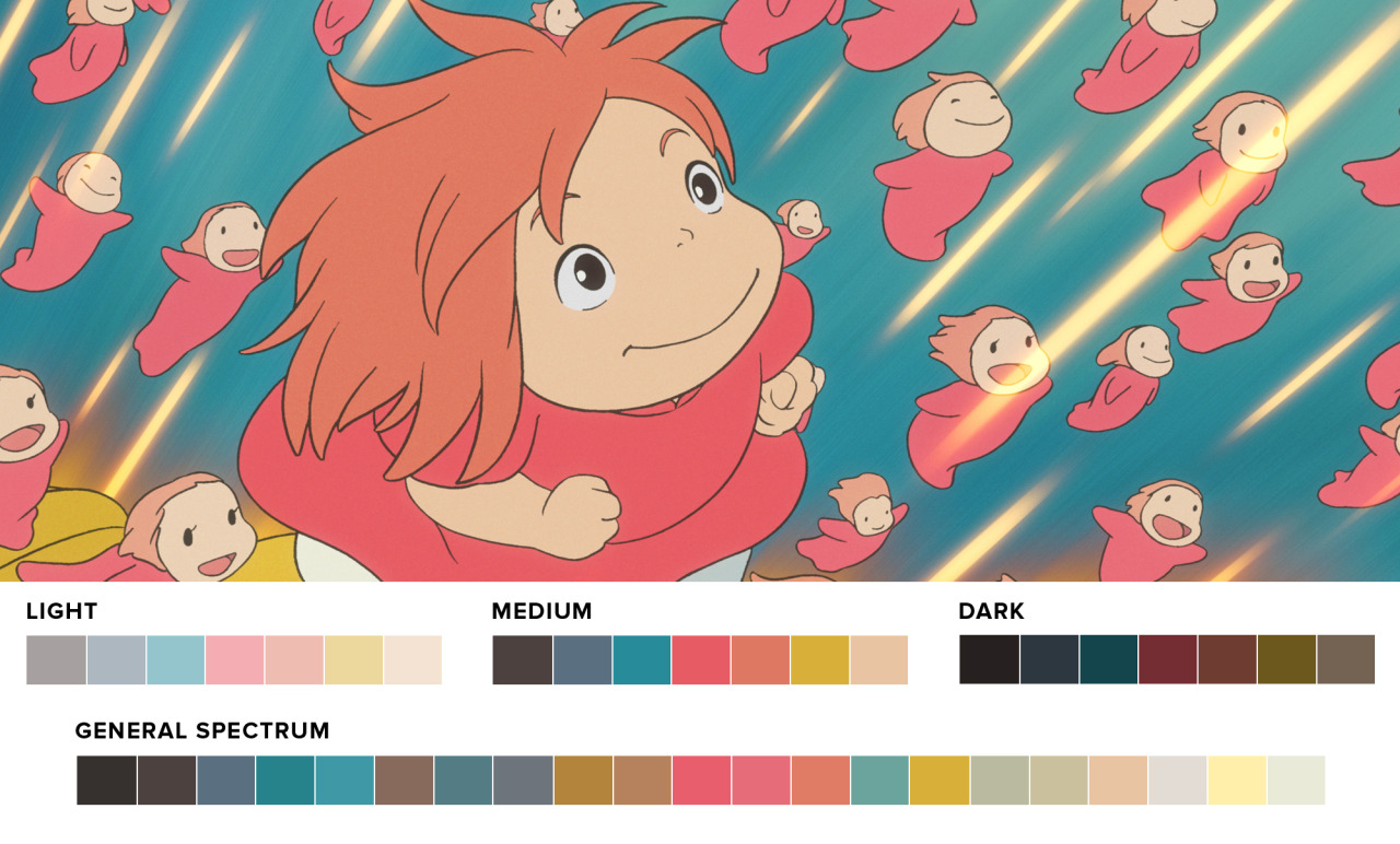 Studio Ghibli releases beautiful color vinyl record anime soundtrack series   Japan Today
